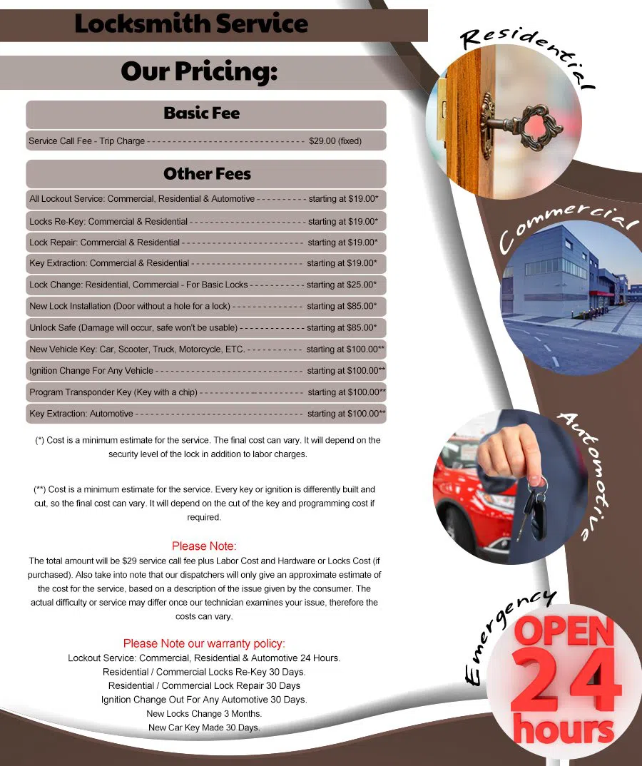 Arcadia Heights UT Locksmith Store, Arcadia Heights, UT 801-505-0523